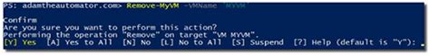 Image result for Confirm PowerShell