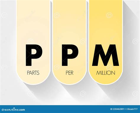 PPM - Parts Per Million Acronym, Medical Concept Background Stock ...
