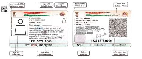 Image result for Aadhaar PVC Card Logo