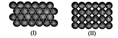 Consider the below given arrangement of spheres in two dimensions. The ...