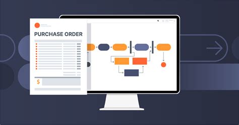 Image result for Oder Processing Form