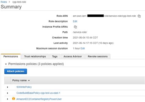 Kindle Friendly AWS DevOps Blogs