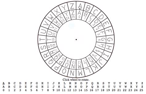 Caesar Cipher Disc 的图像结果
