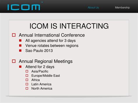 Image result for JavaScript Icom