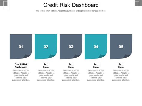 Image result for Credit-Risk Dashboard