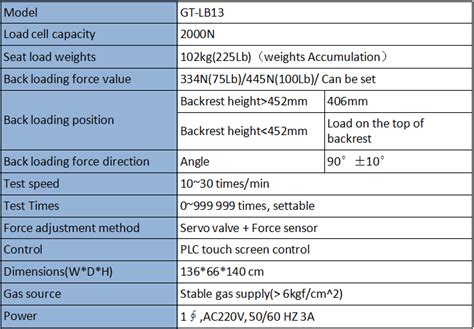 Chair Backrest And Tilt Mechanism Durability Test Machine GT-LB13 - ATIS