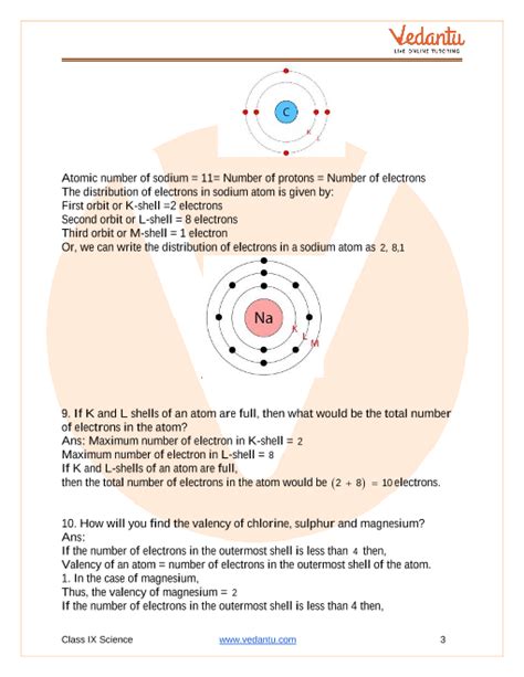 Image result for Class 9 Science Math Chapter 4