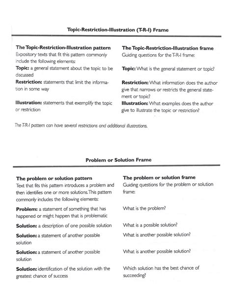 Image result for What Is Power Note Taking