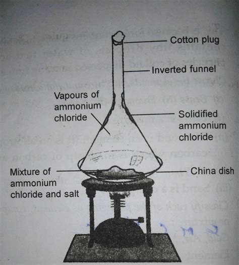 You are provided with a mixture of naphthalene and sodium chloride by ...