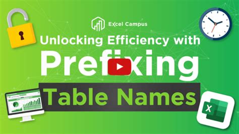 Image result for Excel Tables Tutorial Text