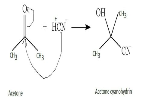what happens when acetone reacts with HCN - Brainly.in
