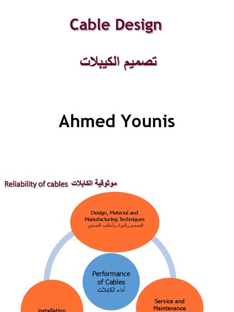 Networking Cable Design 的图像结果