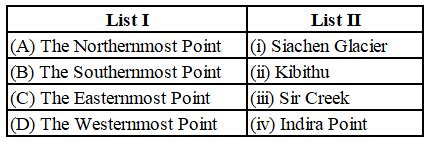 Top 14 CMAT Geography Questions