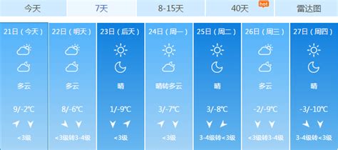 北京最新天气预报：“数九寒天”即将开始 周日气温将大跌7℃ | 北晚新视觉