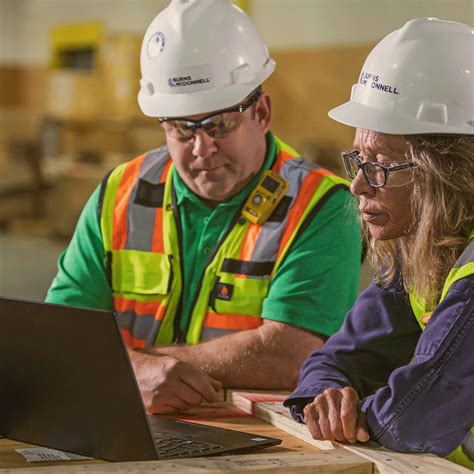 Image result for Program Management Model