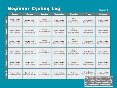 Cycling Training Plan 的图像结果