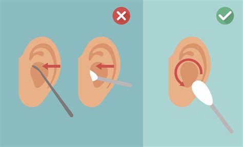 How To Clean Ears