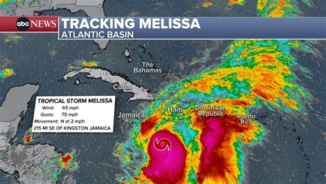 Tropical Storm Melissa to strengthen into major hurricane: Latest ...