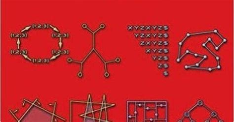 Image result for Algorithm Data Structure Interview Questions