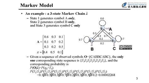 Image result for Markov Model