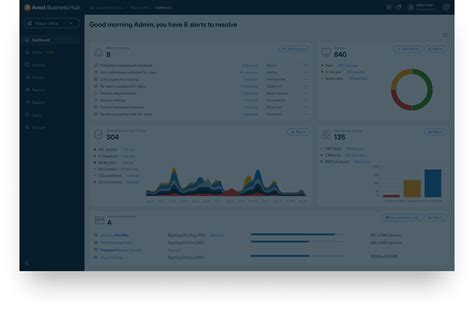 Avast Business | Cybersecurity Solutions for Small Businesses