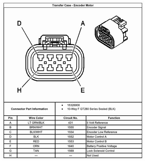 Rezultat imagine pentru 2005 Chevy Suburban Transfer Case Encoder Motor Position Sensor