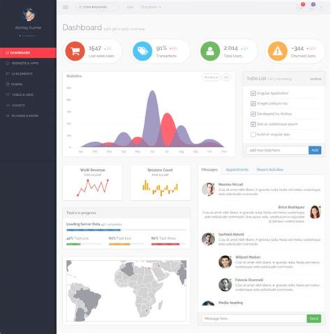 Image result for Simple Dashboard Bootstrap Template