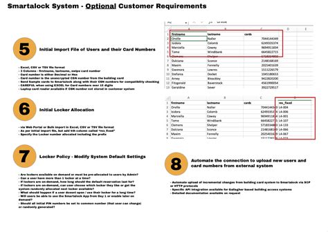 System Requirement Checklist 的图像结果
