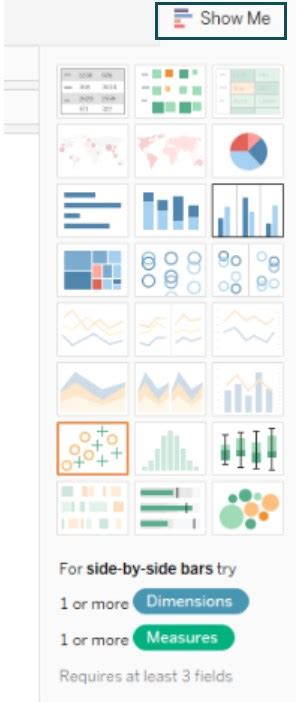 Image result for Tableau Bar Chart Visualization Examples