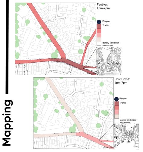 U21221 | CEPT - Portfolio