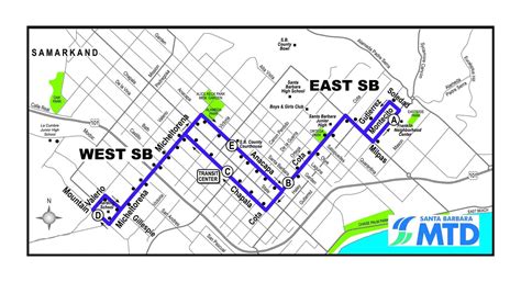 Lines – Santa Barbara MTD