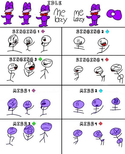 Image result for How to Make a FNF Mod Tutorial