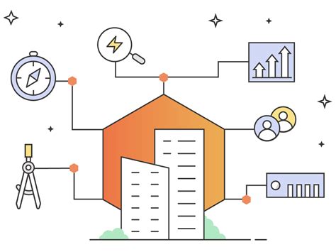 Image result for Learning Postman