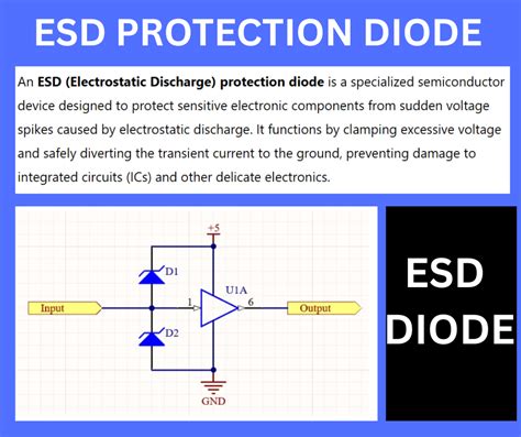 Image result for ESD Protection Diode Array
