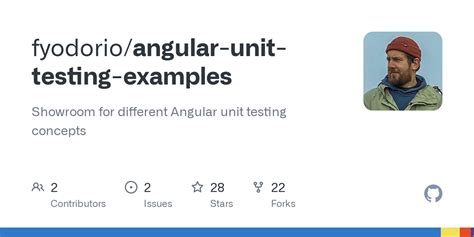 Image result for Angular Unit Testing