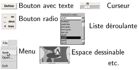 Image result for Exercice Python Application Graphique