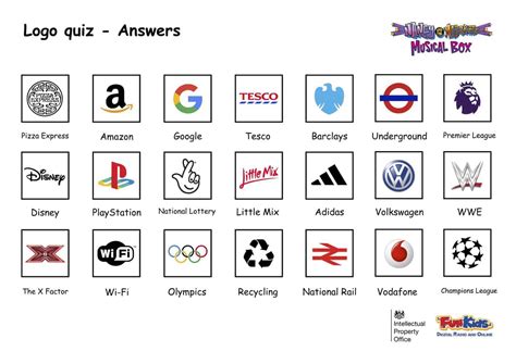 Logo Quiz Answers Level 25