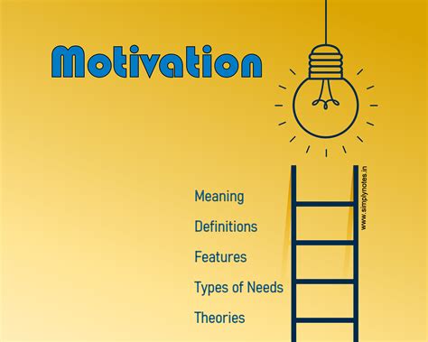 MBA/BBA Archives - Simplynotes - Online Notes for MBA, BBA, MCA, BCA ...