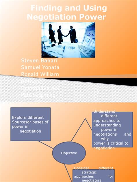 Negotiation Power 的图像结果