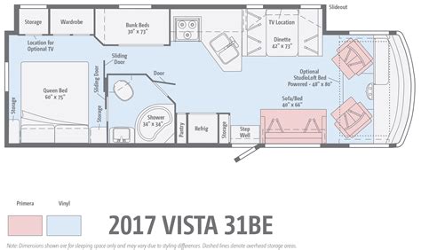 Class C Motorhome With Bunk Beds Floor Plans Dimensions | Viewfloor.co