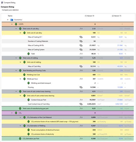 MAGMA ECONOMICS DISA