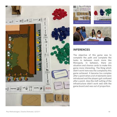 THE WALL | CEPT - Portfolio