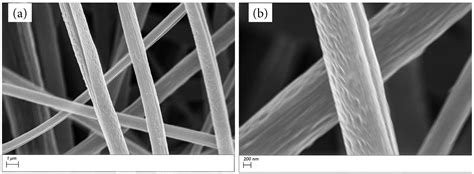 MOP−18−Derived CuO Fiber for Hybrid Supercapacitor Electrodes