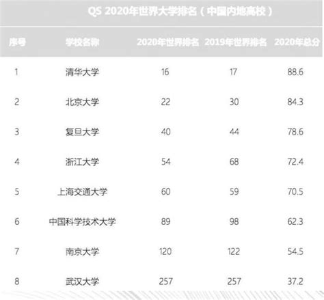 2020双11销量排行_这份双.11销量榜让我看到了笔记本的2020年(2)_中国排行网
