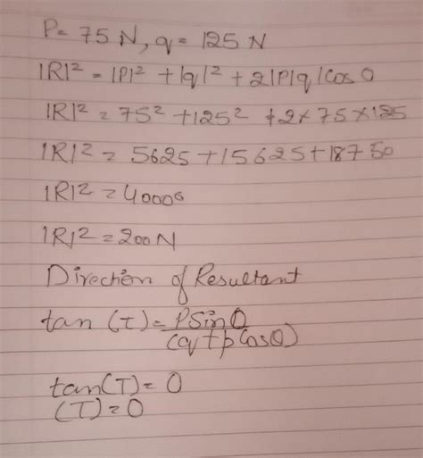 Two forces p and q are applied as a point a of a hook support. Knowing ...