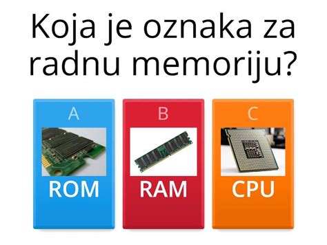 Image result for CPU RAM ROM