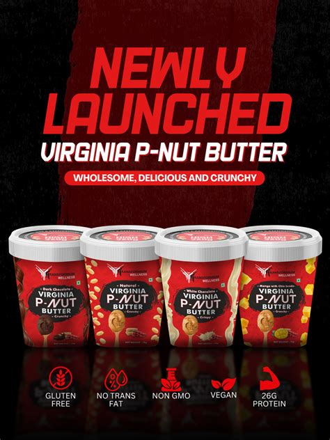 Transformium Nutrition: Best Supplements Brand