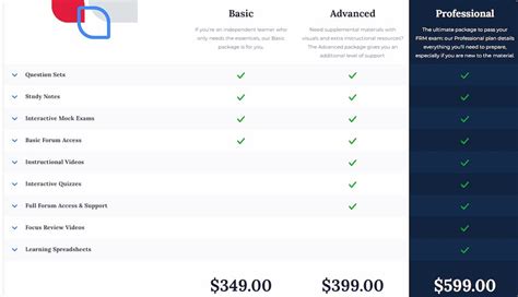 Image result for Benchmark Var Bionic Turtle