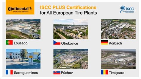 Continental Receives ISCC PLUS Certifications For All European Tyre Plants