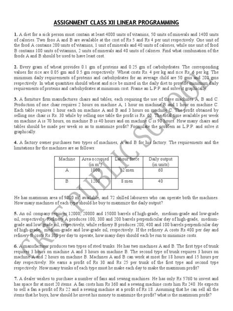 Image result for Linear Programming Assignment